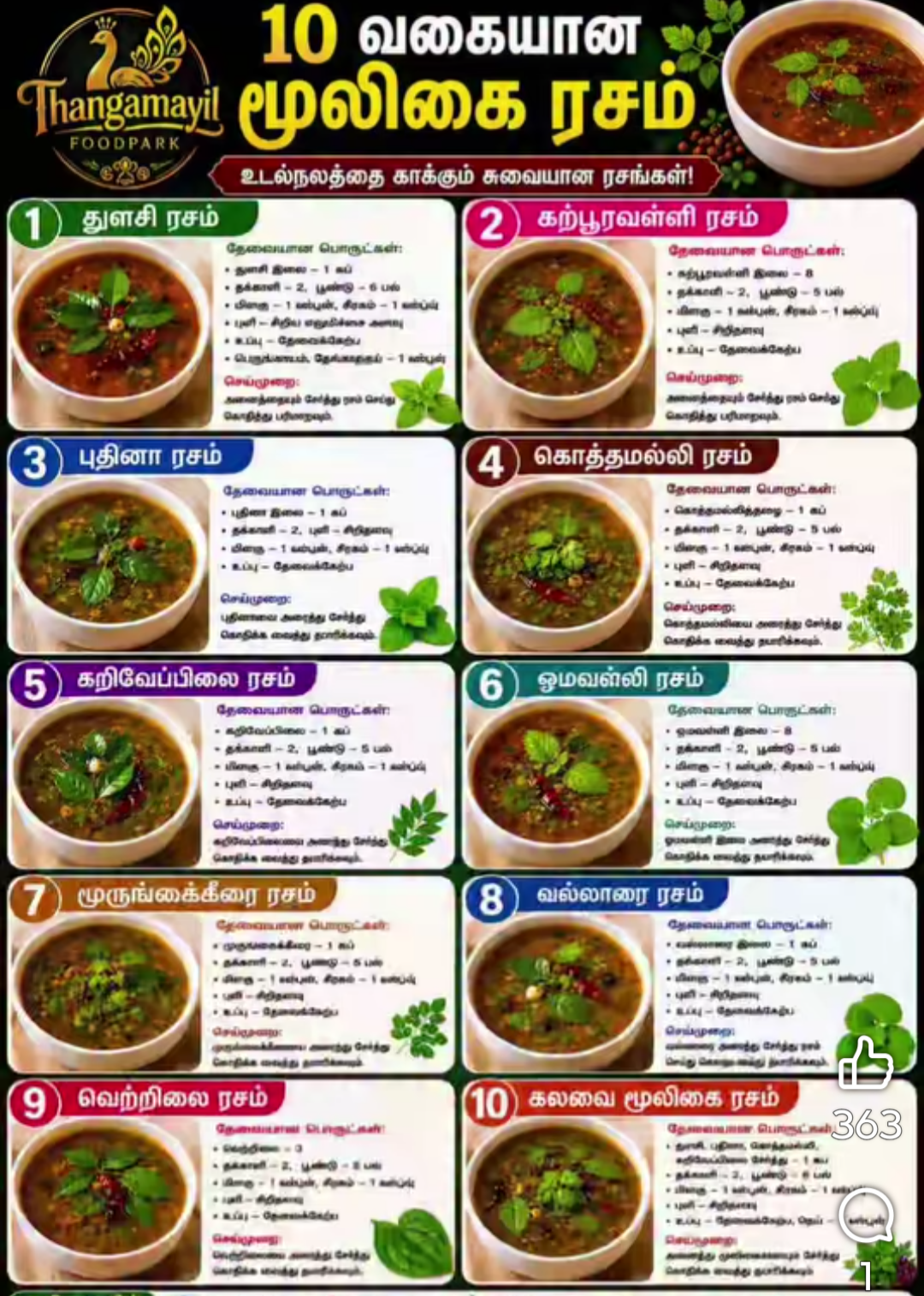 10 வகையான ரசம்